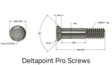 Optic Mounting & Cover Plate Screws